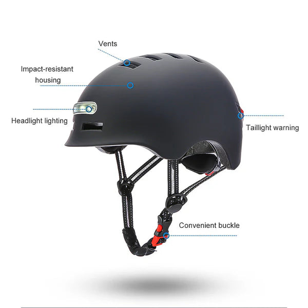 Electric Scooter Helmet with LED Light - PicarlyRide