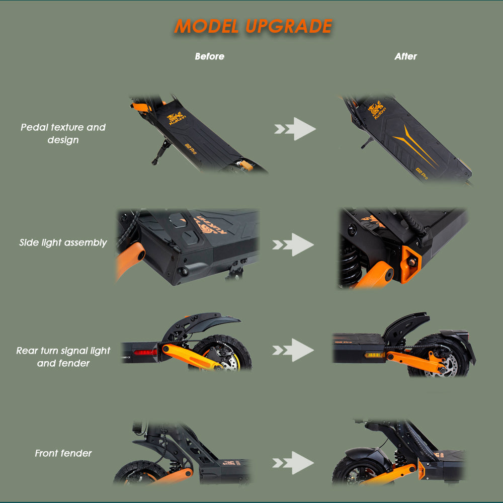 KuKirin G2 Pro 600W Electric Scooter – Fast 45 km/h Speed, 58 km Range