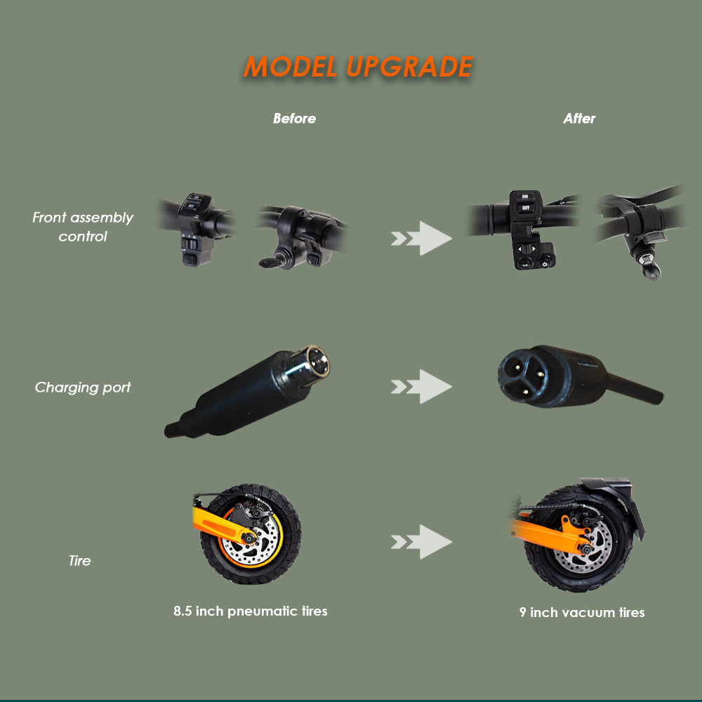 KuKirin G2 Pro 600W Electric Scooter – Fast 45 km/h Speed, 58 km Range