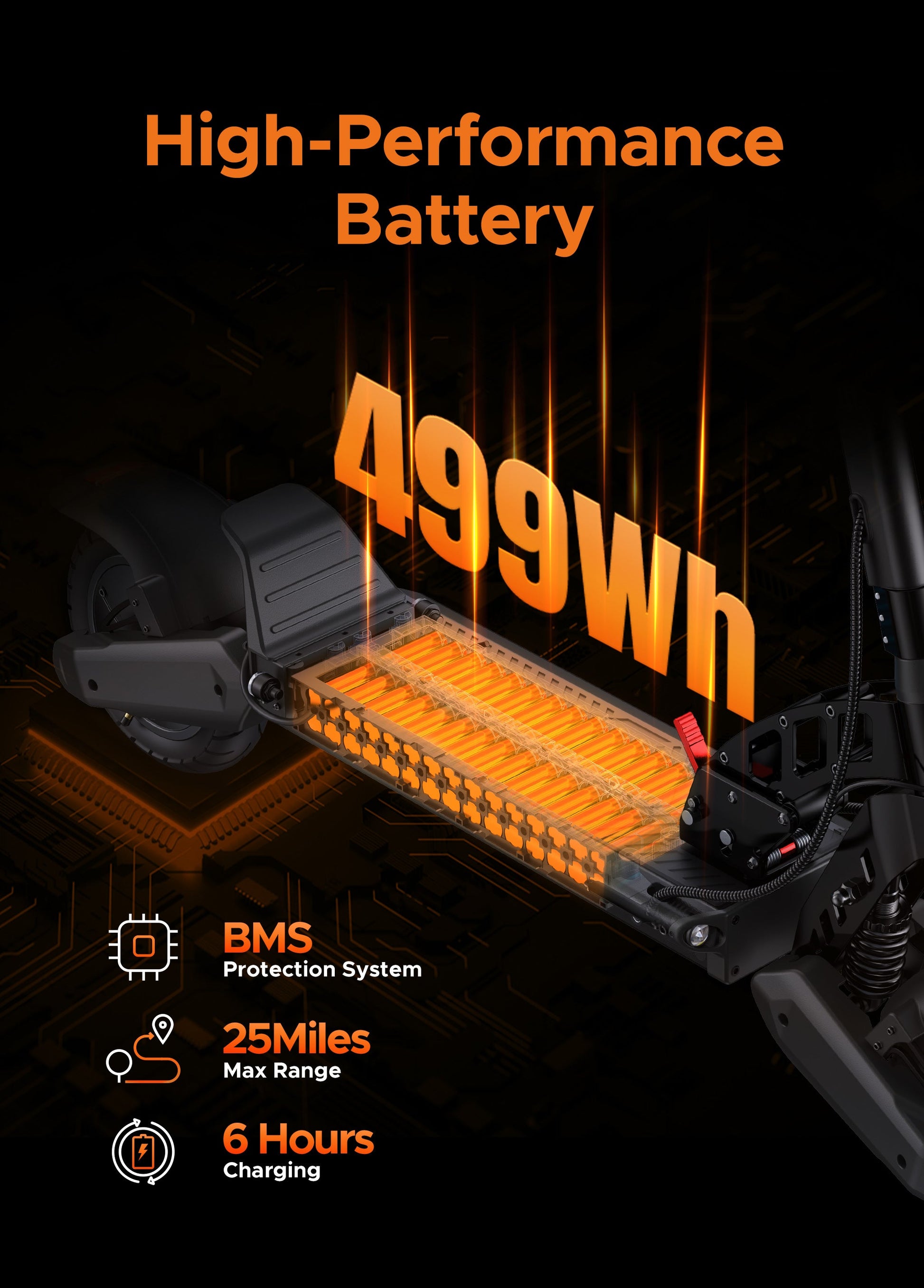 ENGWE Y400 750W E-Scooter 40km Range 48V 10.4Ah Battery - PicarlyRide
