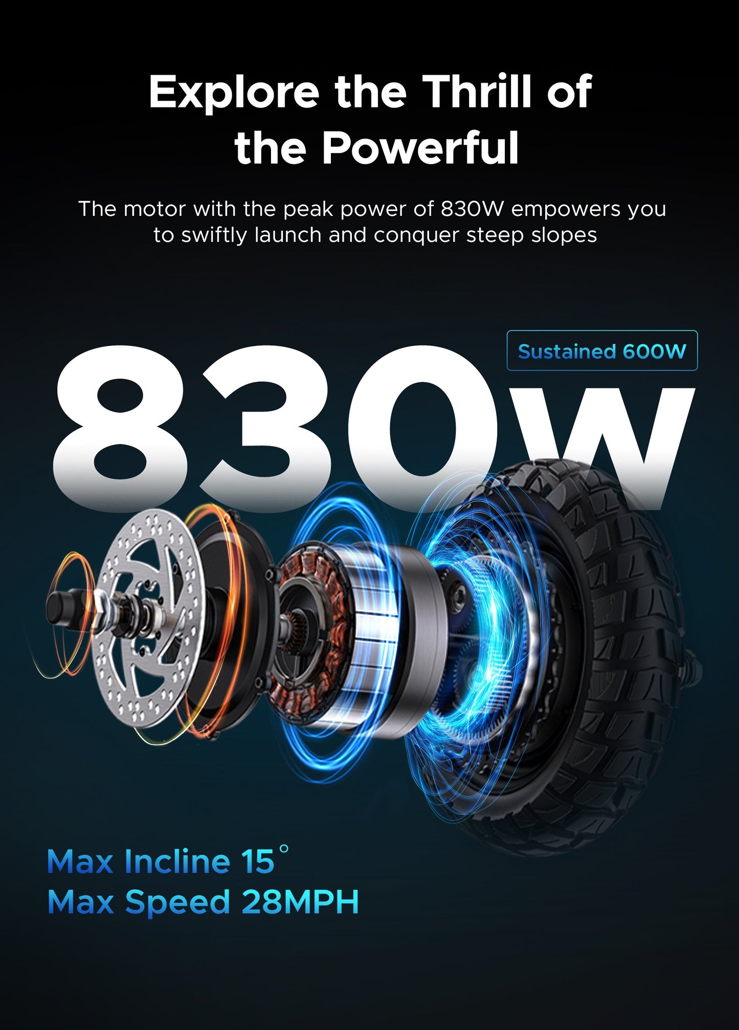 ENGWE Y600 830W Seated E-Scooter 70km Range 48V 18Ah Battery - PicarlyRide