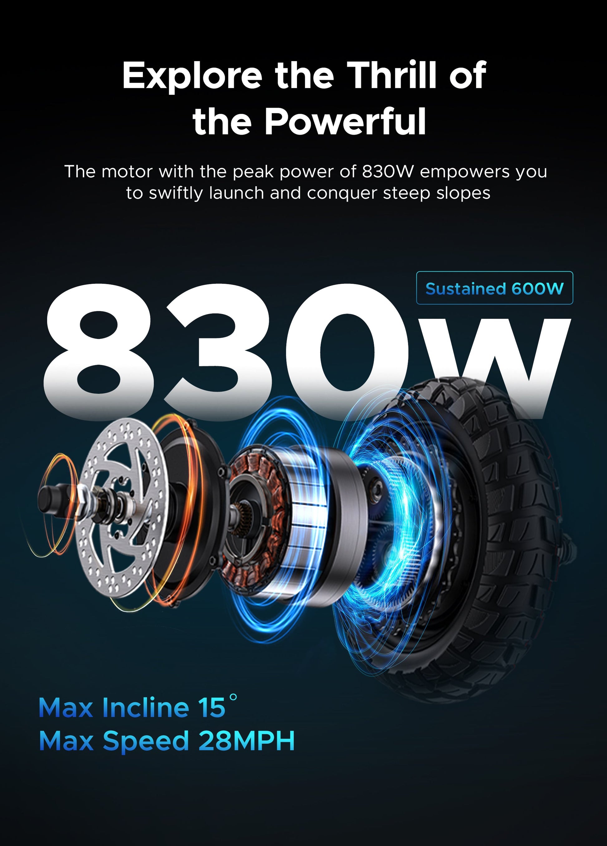 ENGWE Y600 830W Seated E-Scooter 70km Range 48V 18Ah Battery - PicarlyRide