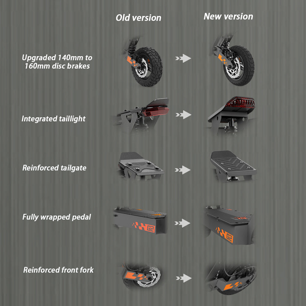 KuKirin G2 800W Electric Scooter 55km Range 48V 15Ah Battery