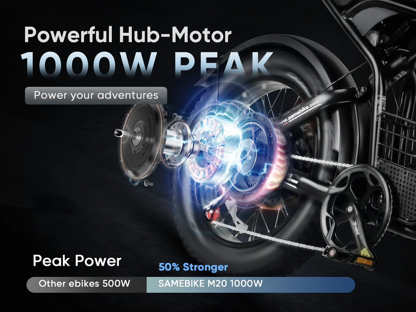 SAMEBIKE-M20-1000W-street-legal-elcykel-med-1000W-motor