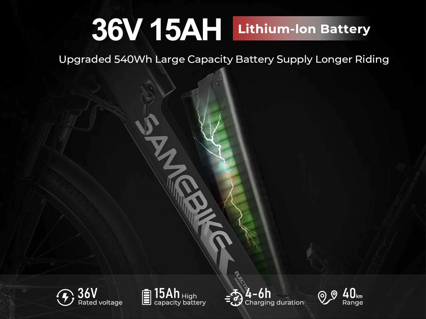 SAMEBIKE-RS-A01-Pro-500W-Elektro-Fahrrad-urban-zum-commuten