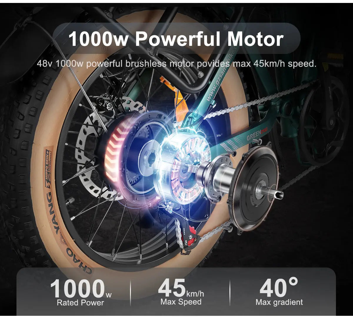 SAMEBIKE-XWLX09-II-1000W-Fat-Tire-E-Bike-mit-All-Terrain-Rädern