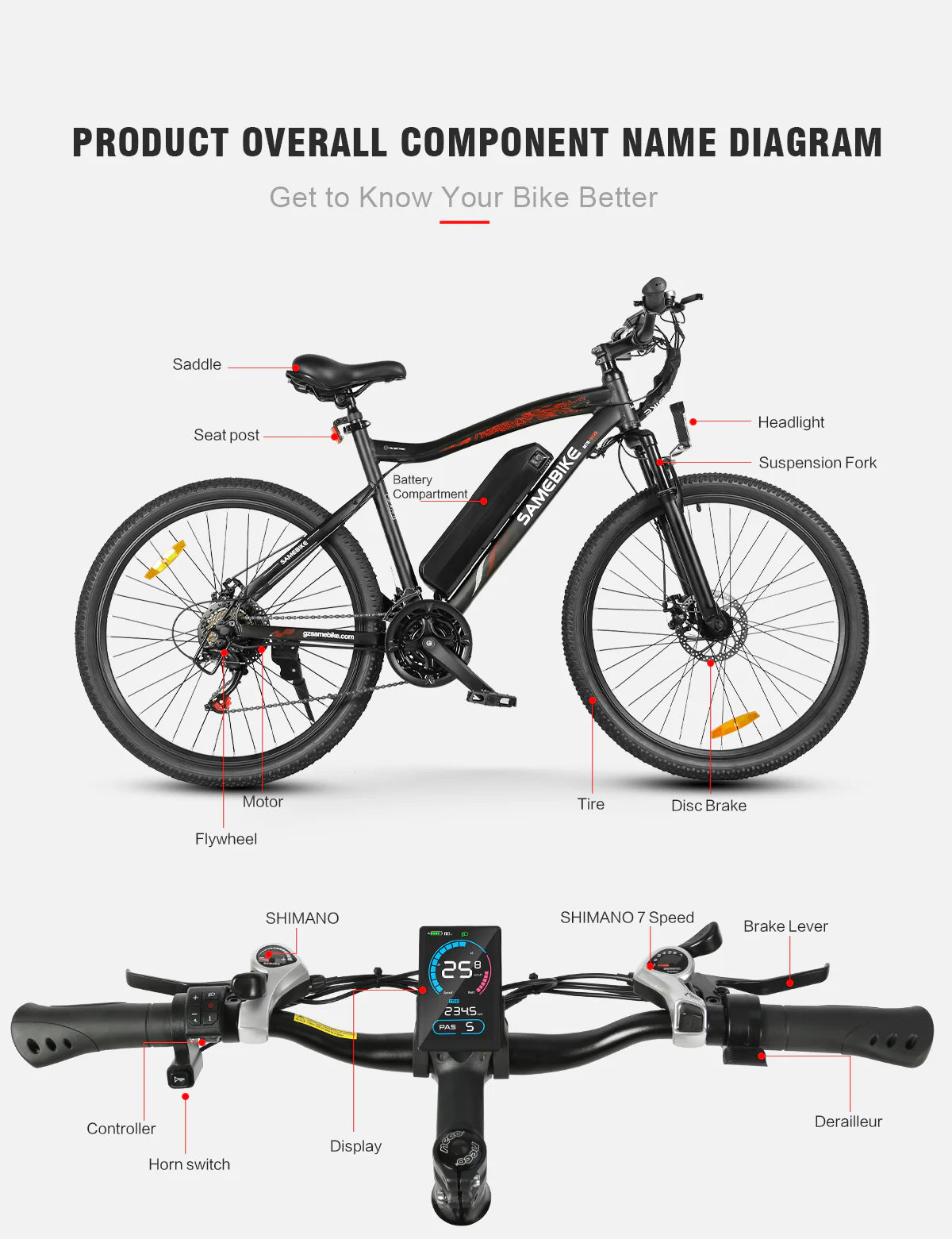 SAMEBIKE SY26-II 500W Motor Mountain Electric Bike 70KM Range 36V 13Ah Battery 32KM/H Max Speed Dual Suspension - PicarlyRide