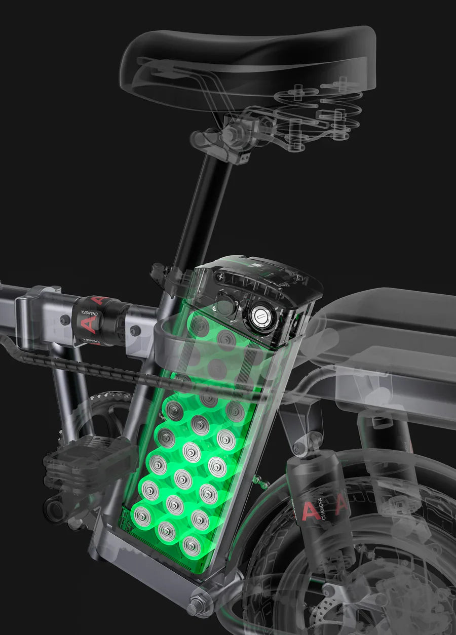 Pedals