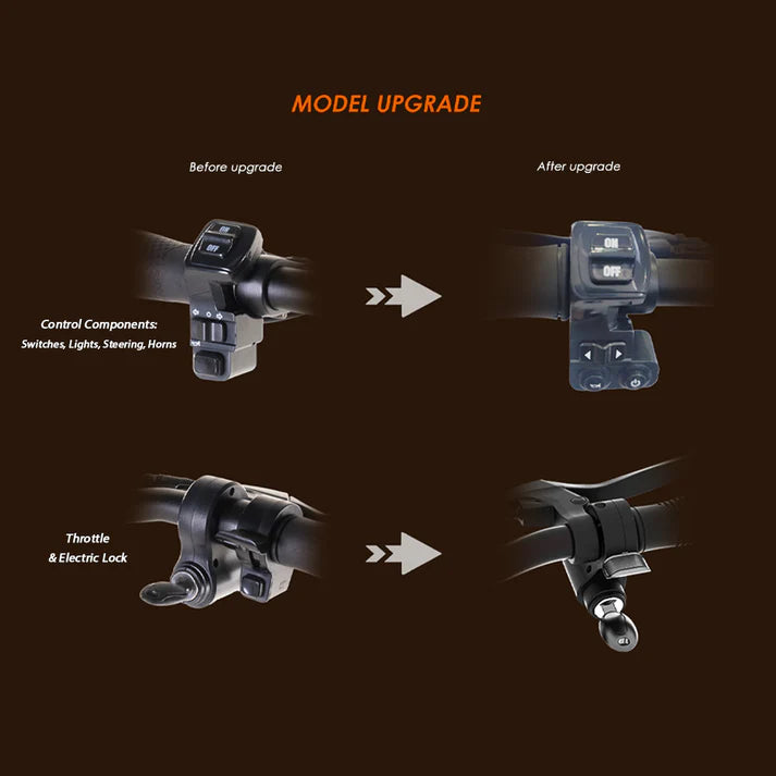 KuKirin G2 Max 1000W Electric Scooter 70 km Range 48V 20Ah Battery - PicarlyRide